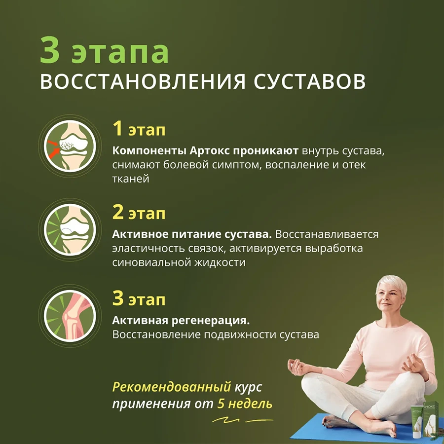 Описание трёх этапов восстановления суставов после применения геля Артокс