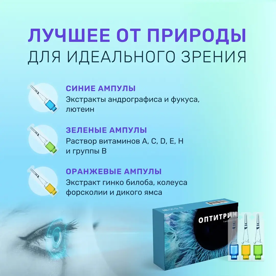 Оптитрин - капли для зрения в ампулах