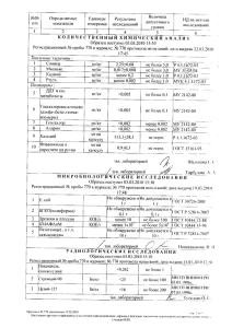 Протокол лабораторных испытаний капсул Голд Остеопак